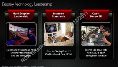 AMD Radeon HD7970 Image 7
