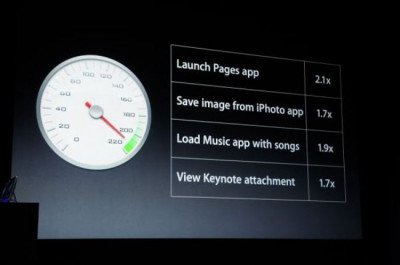 Apple iPhone 5 Event Image 09