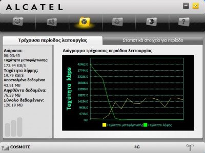 Cosmote 4G Image 05