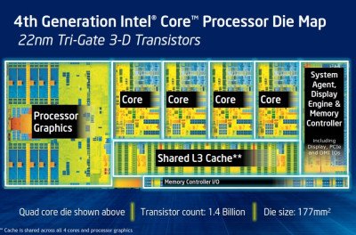 Intel Core i7 4770K Image 02