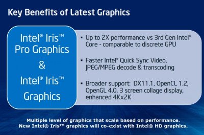 Intel Core i7 4770K Image 08
