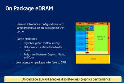 Intel Core i7 4770K Image 09