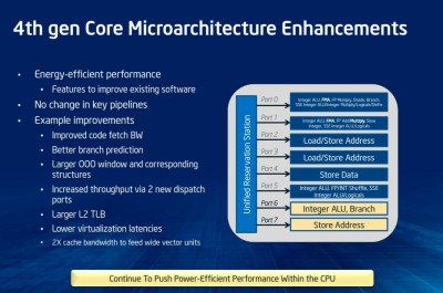 Intel Core i7 4770K Image 11