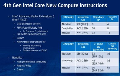 Intel Core i7 4770K Image 13