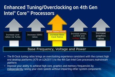 Intel Core i7 4770K Image 14