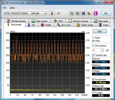 Intel SSD 335 240GB Image 09