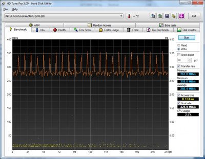 Intel SSD 520 240GB Image 08