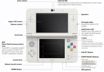 New Nintendo 3DS Image 09