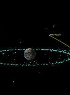 Ο αστεροειδής Apophis ορατός με γυμνό μάτι το 2029