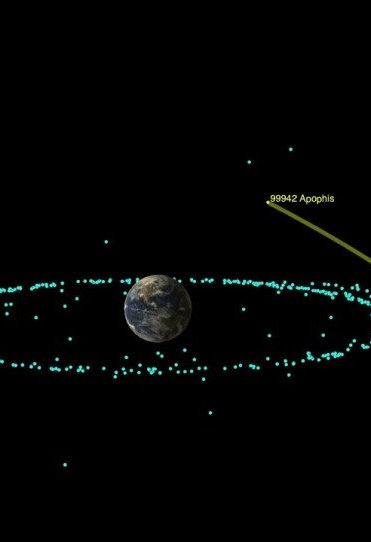 Ο αστεροειδής Apophis ορατός με γυμνό μάτι το 2029