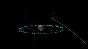 Ο αστεροειδής Apophis ορατός με γυμνό μάτι το 2029