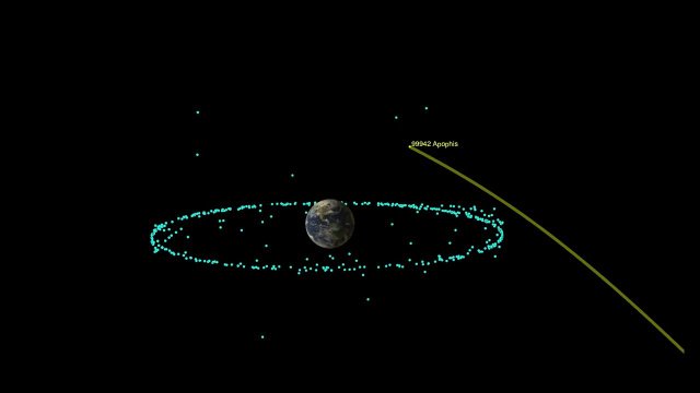 Ο αστεροειδής Apophis θα περάσει μια ανάσα από τη Γη (video)