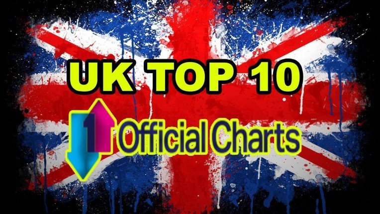 British Top Ten Charts