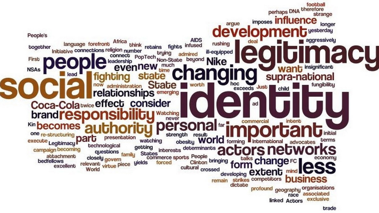 Interest com. Legitimacy. Political legitimacy. Social Identity Theory. Social Identity Theory research.