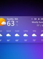 H εφαρμογή Weather των Windows 11 «τσακίζει» τη RAM του PC σας