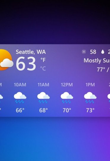 H εφαρμογή Weather των Windows 11 «τσακίζει» τη RAM του PC σας