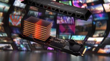 Ο νέος SSD 8ΤΒ της SanDisk για το PS5 κοστίζει σχεδόν 4 χιλιάδες δολάρια!